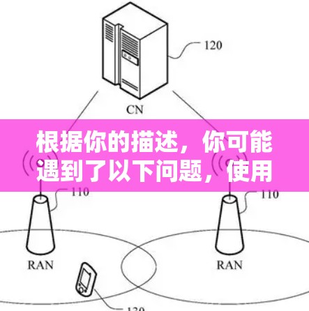 根据你的描述,你可能遇到了以下问题,使用uu加速器浏览外网时,网页加载缓慢,甚至卡顿,需要 manual 关闭并重新打开。以下是逐步的解决方案 根据你的描述,你可能遇到了以下问题,使用uu加速器浏览外网时,网页加载缓慢,甚至卡顿,需要 manual 关闭并重新打开。以下是逐步的解决方案