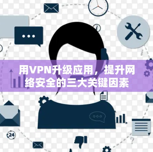 用VPN升级应用,提升网络安全的三大关键因素 用VPN升级应用,提升网络安全的三大关键因素