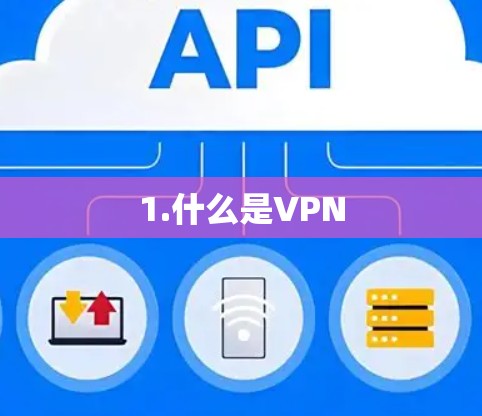 1.什么是VPN 1.什么是VPN