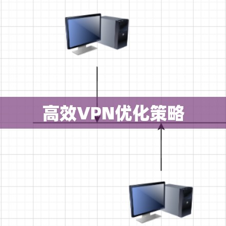 高效VPN优化策略 高效VPN优化策略