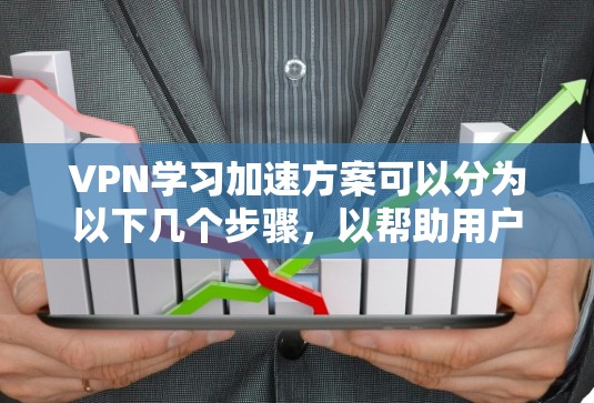 VPN学习加速方案可以分为以下几个步骤,以帮助用户高效地使用VPN进行学习 VPN学习加速方案可以分为以下几个步骤,以帮助用户高效地使用VPN进行学习
