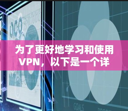 为了更好地学习和使用VPN,以下是一个详细的步骤指南 为了更好地学习和使用VPN,以下是一个详细的步骤指南