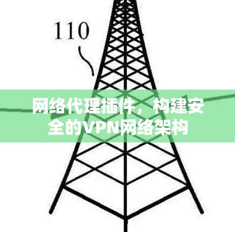 网络代理插件,构建安全的VPN网络架构 网络代理插件,构建安全的VPN网络架构