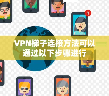 VPN梯子连接方法可以通过以下步骤进行 VPN梯子连接方法可以通过以下步骤进行