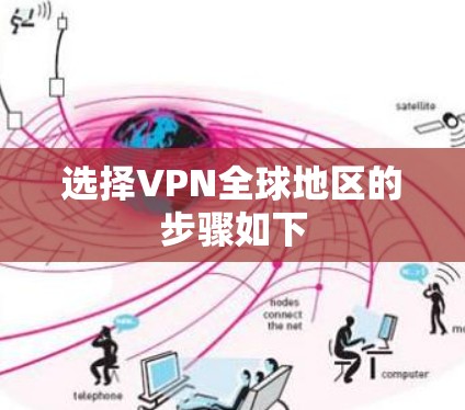 选择VPN全球地区的步骤如下 选择VPN全球地区的步骤如下
