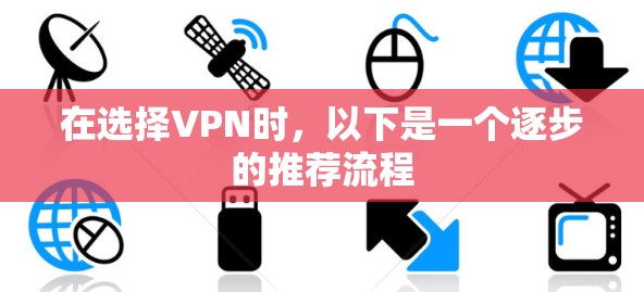 在选择VPN时,以下是一个逐步的推荐流程
